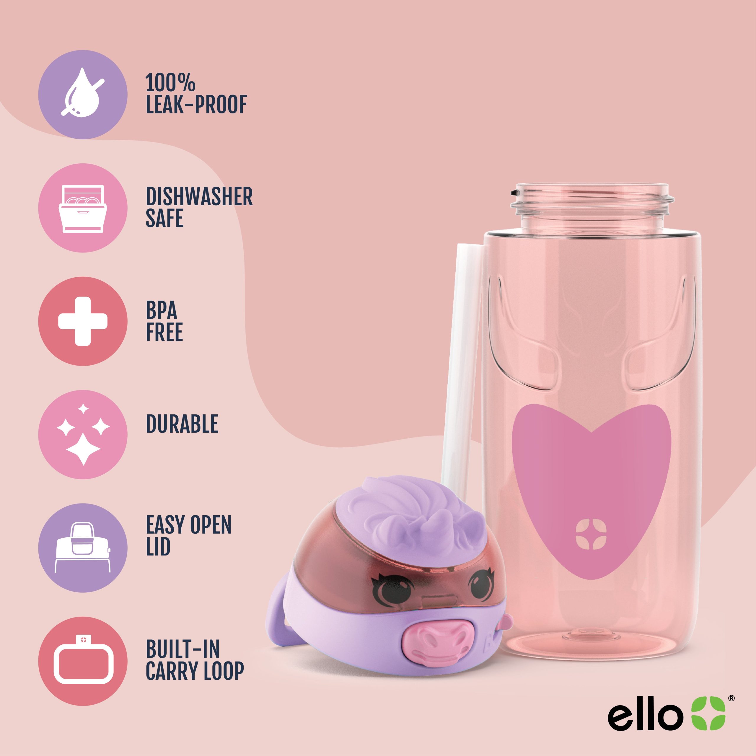 Ellies Kids Water Bottle - 16oz, Tritan Plastic - Image 8