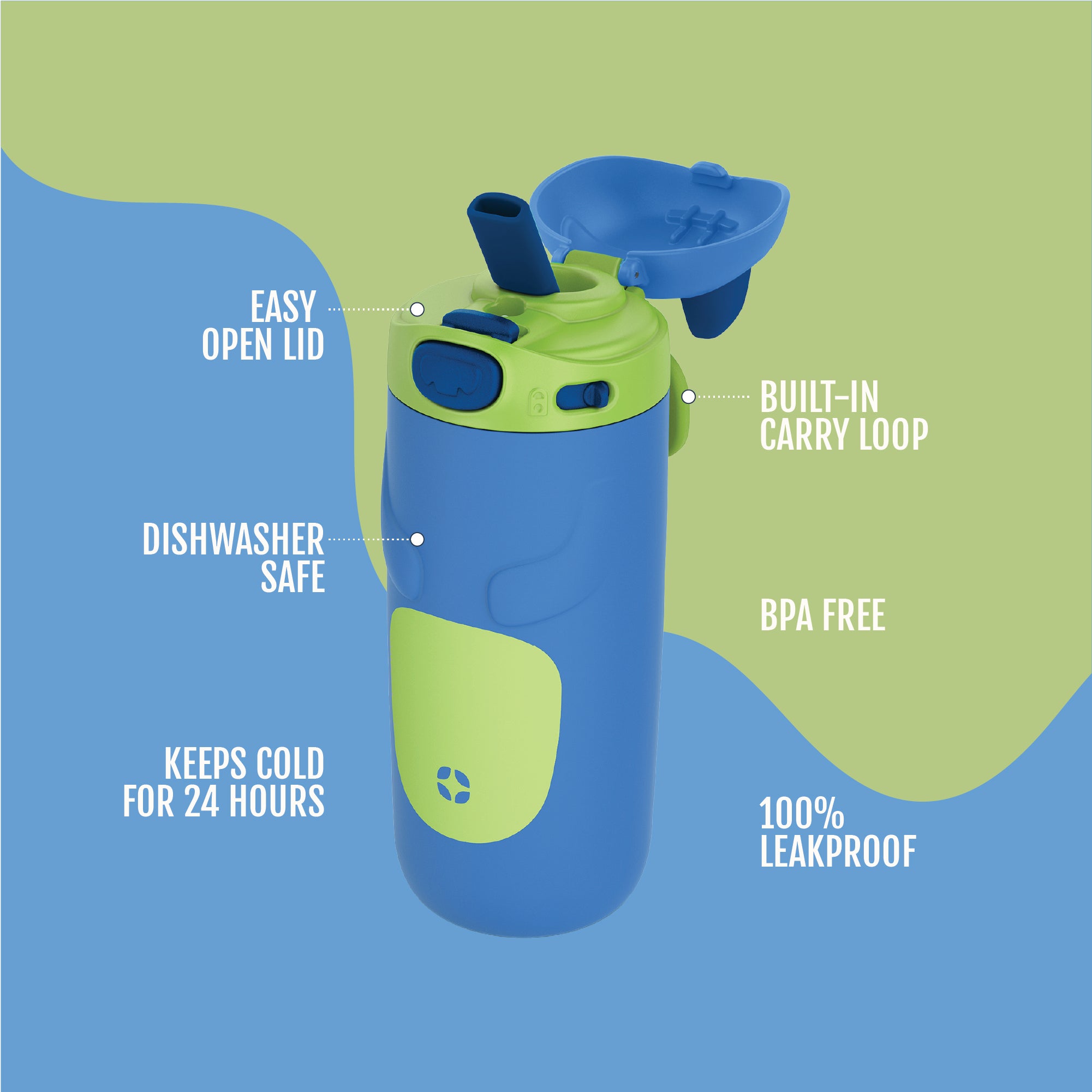 Benni & Ellies Back To School Bundle - Blue - Image 4